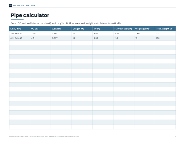 Preview of Printable NPS Pipe Calculator Sheet